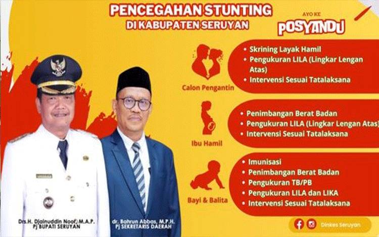 Juni, Bulan Pengukuran dan Intervensi Serentak Pencegahan Stunting
