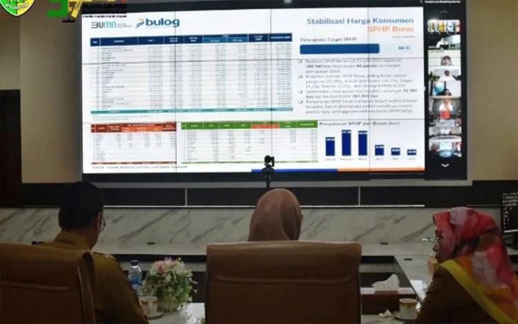 Pemko Palangka Raya Evaluasi Berkala Pengendalian Inflasi