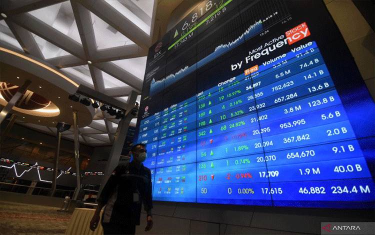 IHSG Diprediksi Menguat Seiring Sentimen Domestik dan Global