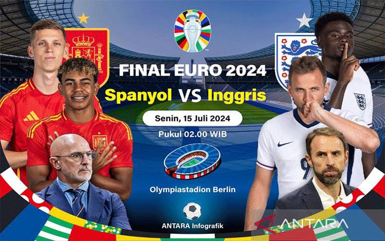 Final Euro 2024: Trofi Keempat Spanyol atau Piala Perdana Inggris