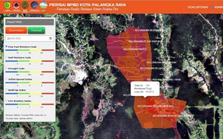 Waspada! Palangka Raya Dalam Kondisi Rawan Karhutla