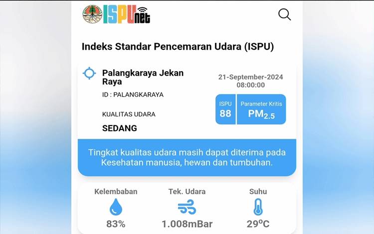 Kualitas Udara Palangka Raya Menurun, BPBD Tingkatkan Patroli untuk Cegah Karhutla