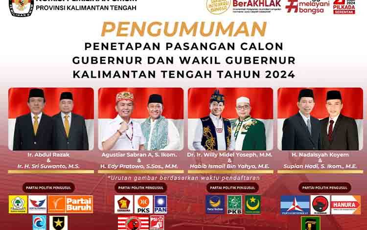 KPU Kalteng Tetapkan 4 Paslon Pilkada 2024, Siap Bersaing Merebut Kursi Gubernur