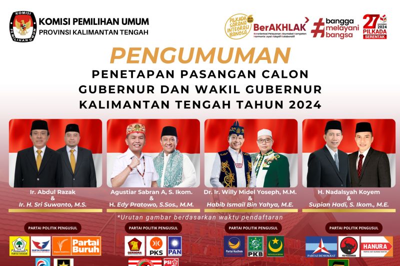 KPU KALTENG Tetapkan empat bapaslon jadi peserta Pilkada Serentak. (ANTARA/HO-KPU Kalteng )