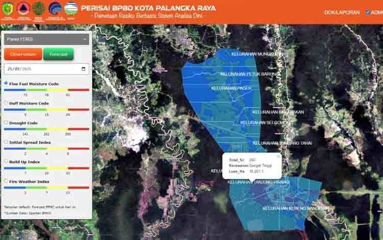 Tingkat Kemudahan Terbakar di Palangka Raya Level Rendah, BPBD Tetap Siaga Cegah Karhutla
