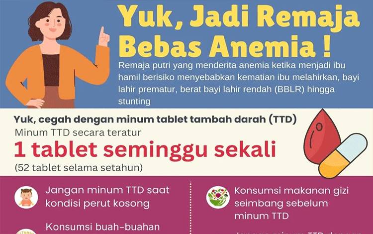 Cegah Anemia, Dinkes Palangka Raya Ajak Remaja Putri Konsumsi TTD