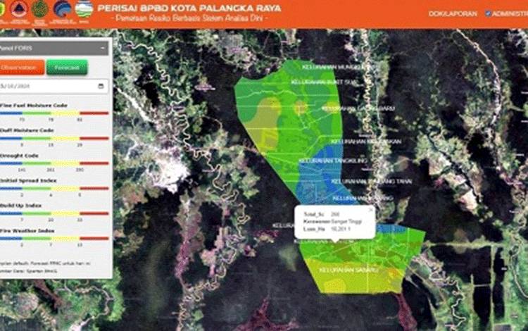 Kemudahan Lahan Terbakar di Palangka Raya Berstatus Sedang hingga Tinggi