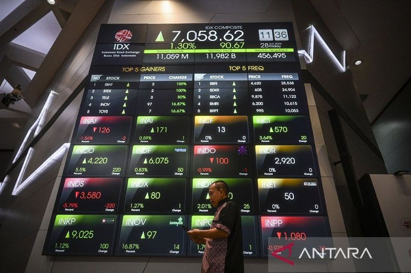 IHSG Menguat Dipimpin Sektor Teknologi, Bursa Regional Variatif