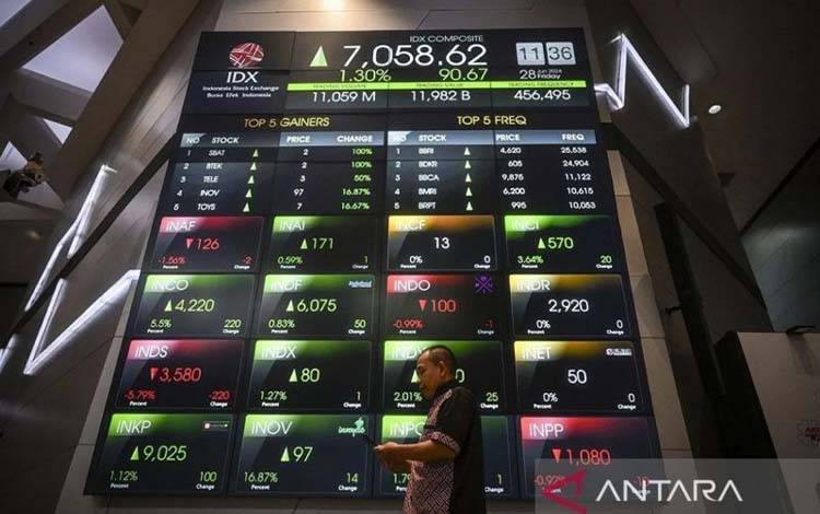 IHSG Diprediksi Mendatar Seiring Ekspektasi The Fed Tahan Suku Bunga