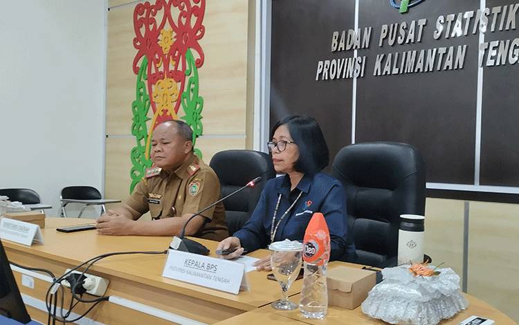 Inflasi Perlengkapan Rumah Tangga di Kalteng Capai 0,80 Persen