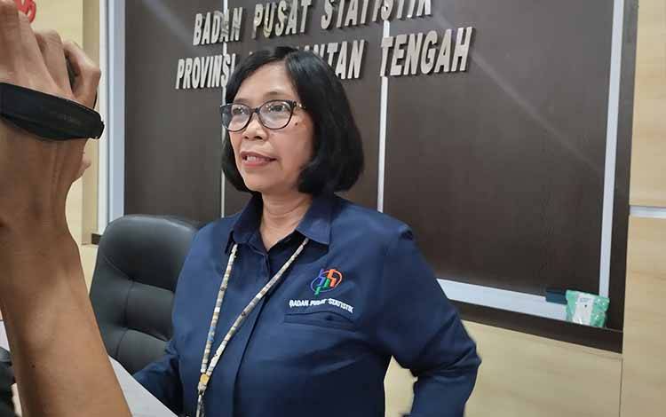 Indeks Pembangunan Manusia di Kalteng pada 2024 Kian Meningkat