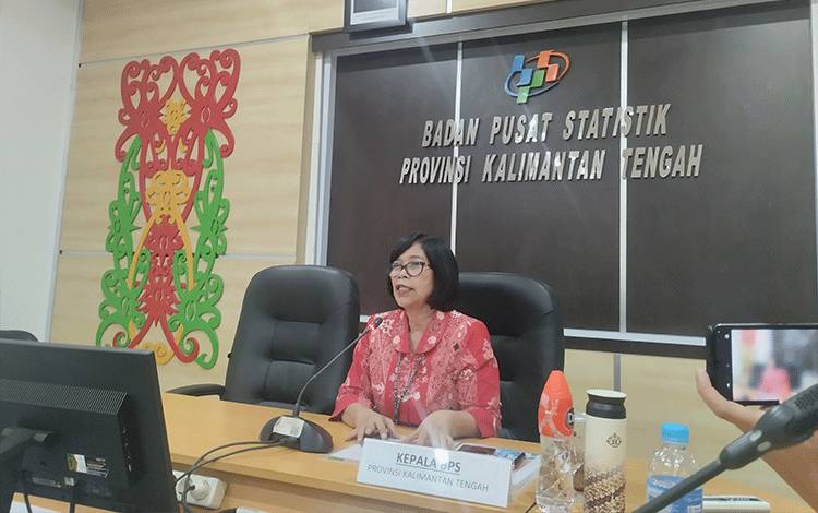 Kelompok Perumahan di Kalteng Alami Deflasi di Desember 2024