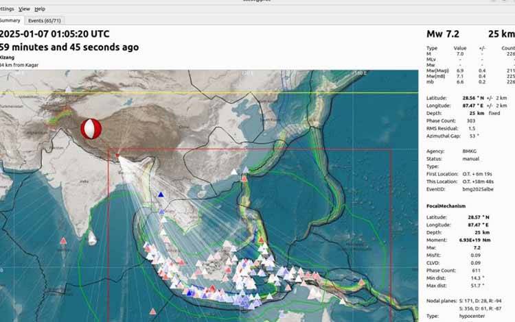 BMKG: Gempa Dahsyat di Nepal-China Tak Berpengaruh ke Indonesia