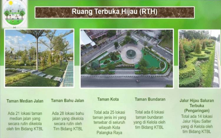 DLH Palangka Raya Kelola 94 Ruang Terbuka Hijau