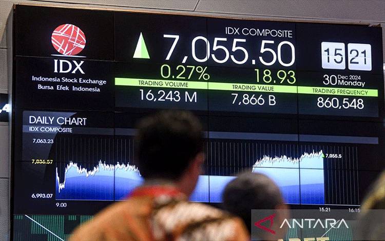 IHSG Diprediksi Variatif Seiring BI Pangkas Suku Bunga
