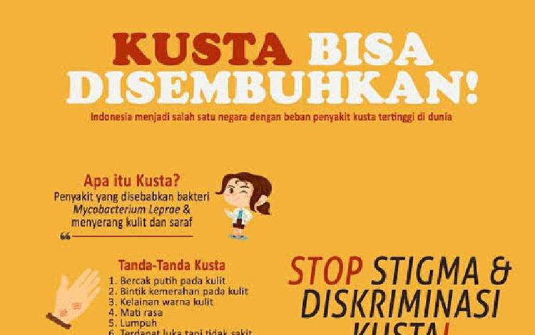 RI Akselarasi Langkah Eliminasi Kusta dan Kaki Gajah pada 2030