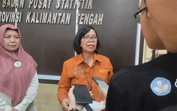 Kenaikan NTPi Januari 2025 Beri Dampak Positif bagi Pembudidaya Ikan