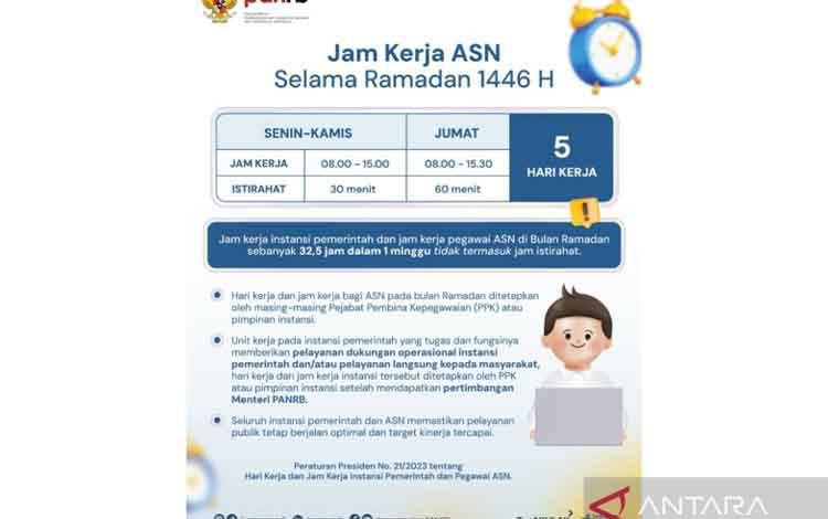 Pemerintah Tetapkan Jam Kerja ASN selama Ramadan