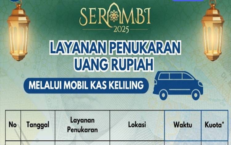 Penuhi Kebutuhan Transaksi Ramadan, Simak Jadwal Penukaran Uang Rupiah BI Kalteng
