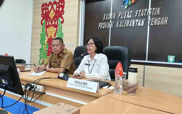 Inflasi Kelompok Perawatan Pribadi dan Jasa Lainnya di Kalteng Maret 2025 Capai 7,28 Persen