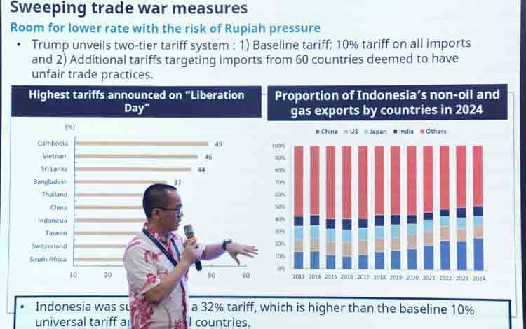 Ekonom Waspadai Dampak Penambahan Impor AS pada Emiten Manufaktur RI