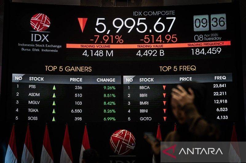 IHSG Ditutup Menguat di Tengah Pelemahan Bursa Kawasan