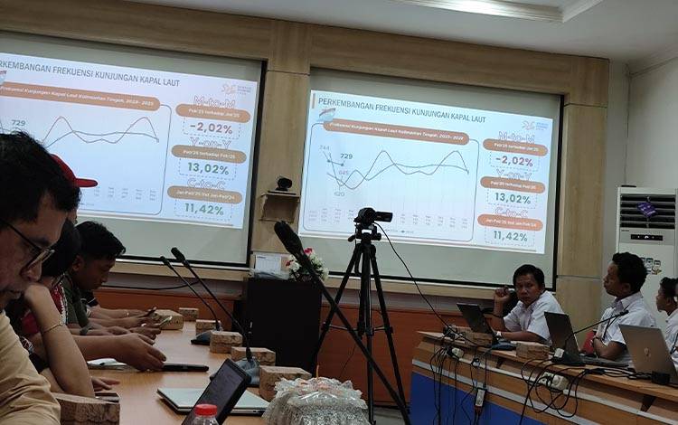 BPS Laporkan Penurunan Jumlah Penumpang Angkutan Udara di Kalteng