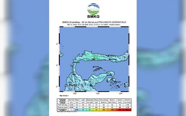 BMKG: Gempa Pohuwato Akibat Deformasi Lempeng Laut Sulawesi