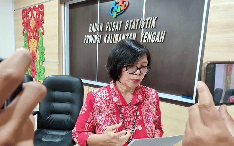 Inflasi Kelompok Makanan, Minuman dan Tembakau di Kalteng Capai 3,11 Persen pada Juli 2025