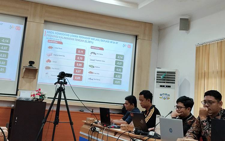 Harga Cabai Rawit Dorong Inflasi Bulanan Kalteng di Juli 2025