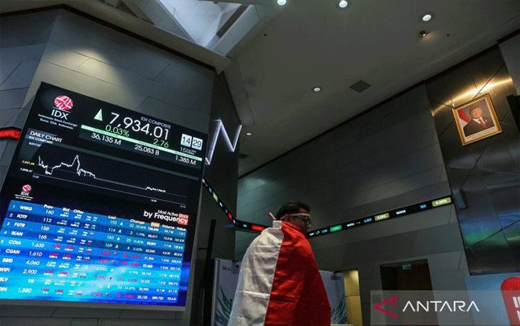 IHSG Menguat di Tengah Pasar Cermati Cadangan Devisa Domestik