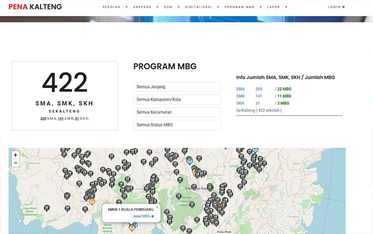 PENA Kalteng Luncurkan Fitur Monitoring MBG