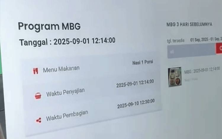 Monitoring MBG PENA Kalteng Dapat Diakses BGN
