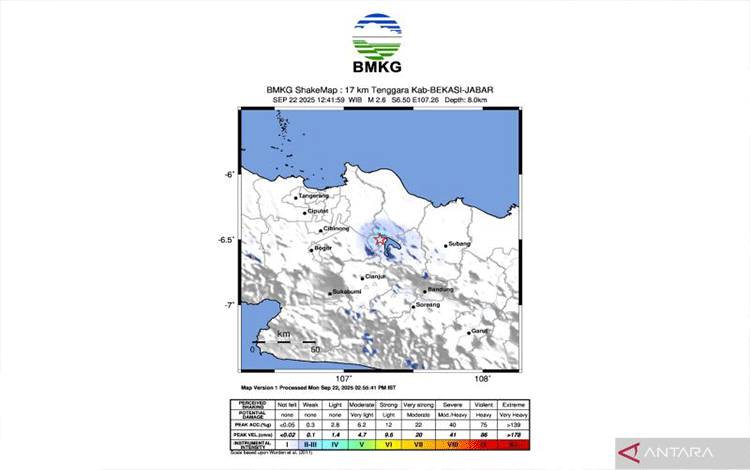 BMKG Deteksi Gempa Berpusat di Darat Bekasi Guncang Hingga Karawang