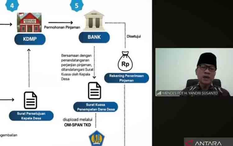 Mendes Ingatkan Kades Teliti Setujui Pinjaman Kopdes