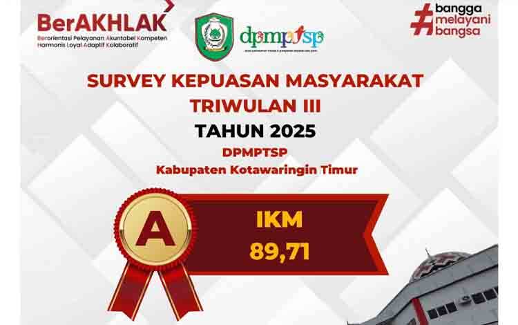 DPMPTSP Kotim Raih Predikat "Sangat Baik" dalam Survei Kepuasan Masyarakat Triwulan III 2025