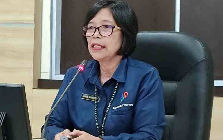 BPS Kalteng: Kenaikan Harga Emas dan Daging Ayam Dorong Inflasi Oktober 2025