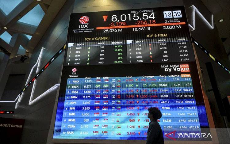 Pasar Optimis Ekonomi Domestik Membaik Akhir 2025, IHSG Siap Menguat