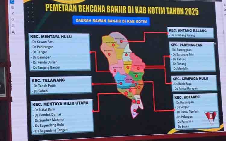 Kodim 1015/Sampit Paparkan Peta Wilayah Rawan Banjir dan Karhutla di Kotim
