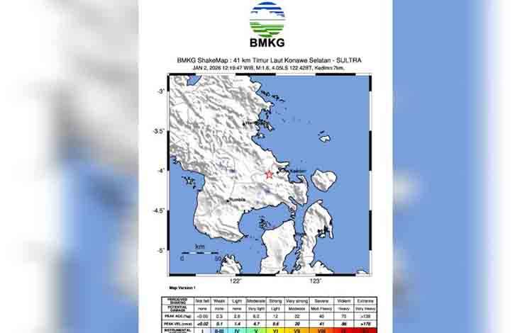 BMKG Sebut Aktivitas Sesar Sebabkan Gempa di Konsel dan Kendari