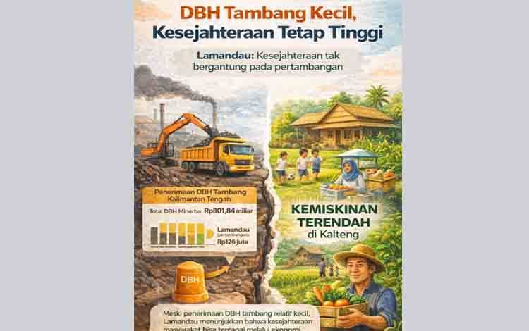 Lamandau Terima DBH Tambang Terendah, Kesejahteraan Tak Bergantung pada Pertambangan