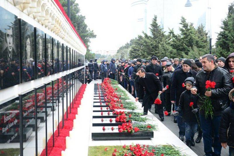 Azerbaijan, dari Tragedi di Baku Menuju Kegemilangan