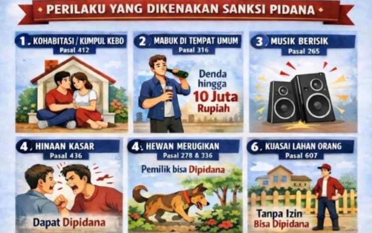 KUHP Baru Berlaku 2 Januari 2026, Sejumlah Perilaku Masyarakat Kini Diancam Sanksi Pidana