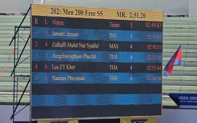 Para renang Indonesia Raih Empat Emas pada Hari Kedua ASEAN Para Games