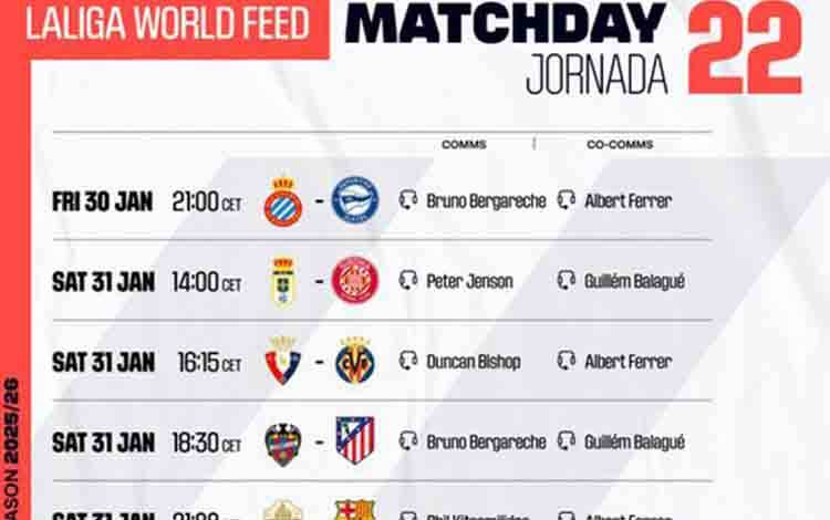 Jadwal Liga Spanyol: Saatnya Barcelona Kembali Tancap Gas