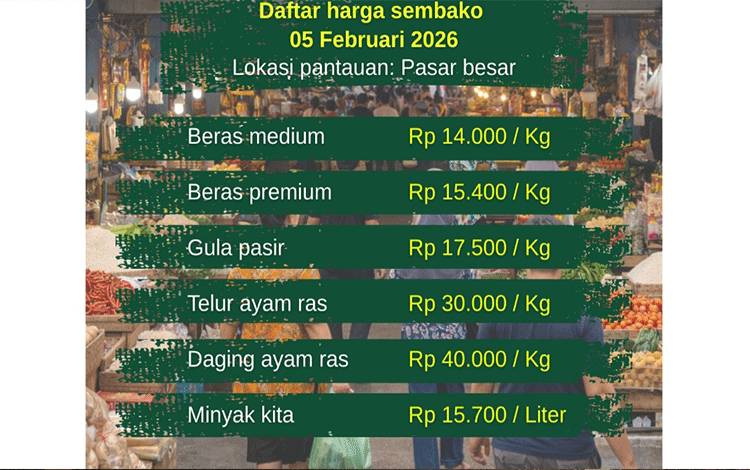 DPKUKMP Palangka Raya Rilis Harga Sembako di Pasar Besar
