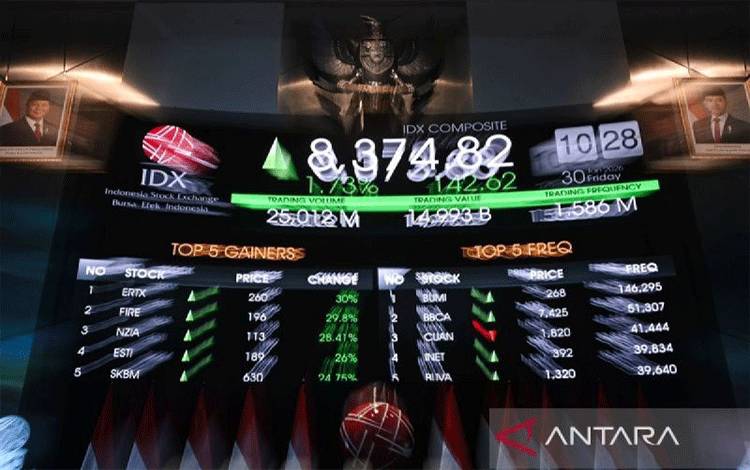 IHSG Menguat, Pasar Cermati Perkembangan Ekonomi-Geopolitik Global