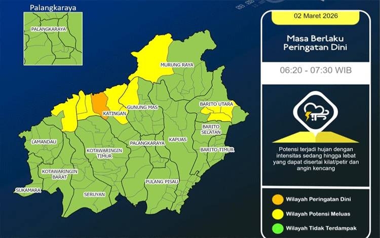 Prakiraan Cuaca Kalteng Sepekan Kedepan, Waspada Hujan Deras dan Angin Kencang