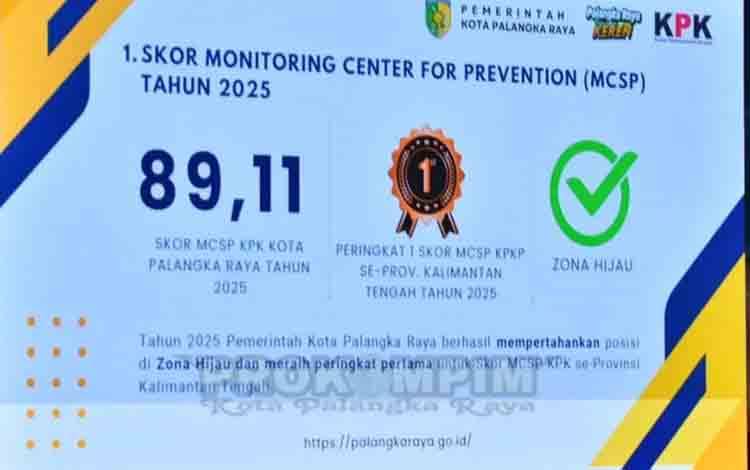 Skor MCP 89,11, Palangka Raya Layak Jadi Kota Percontohan Antikorupsi