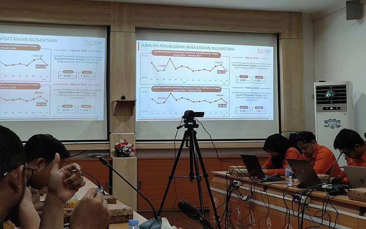 Perjalanan Wisatawan ke Kalteng Tercatat Menurun Selama Februari 2026